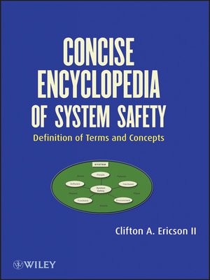 cover image of Concise Encyclopedia of System Safety